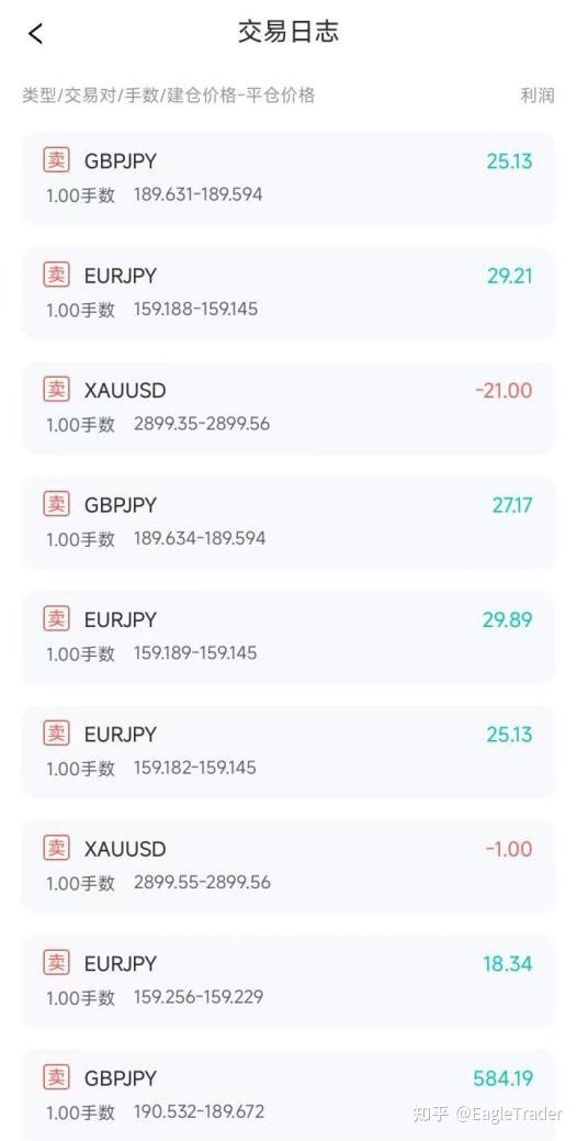 广东盈海贵金属软件